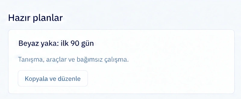 Oryantasyon · Hazır planı kopyala ve düzenle