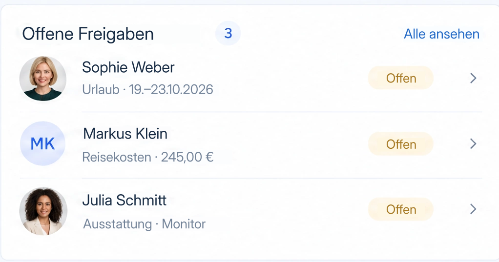 Offene Urlaubs-, Auslagen- und Ausstattungsanträge